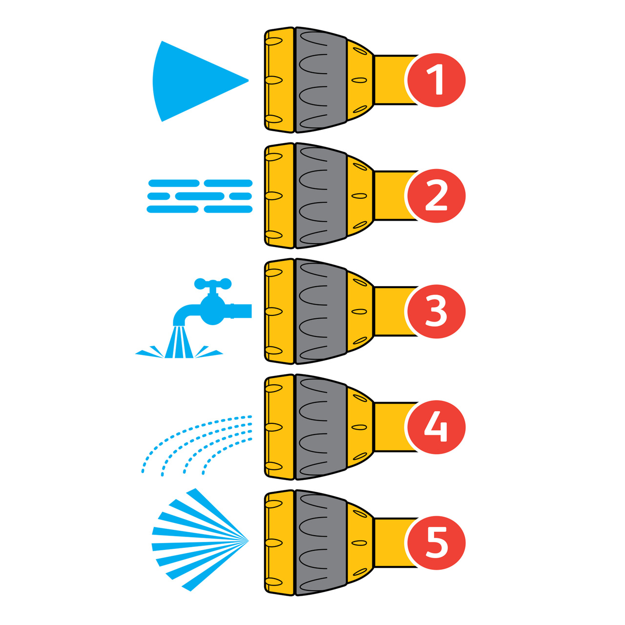 Postrekovač - zavlažovacia pištol Hozelock, 5F