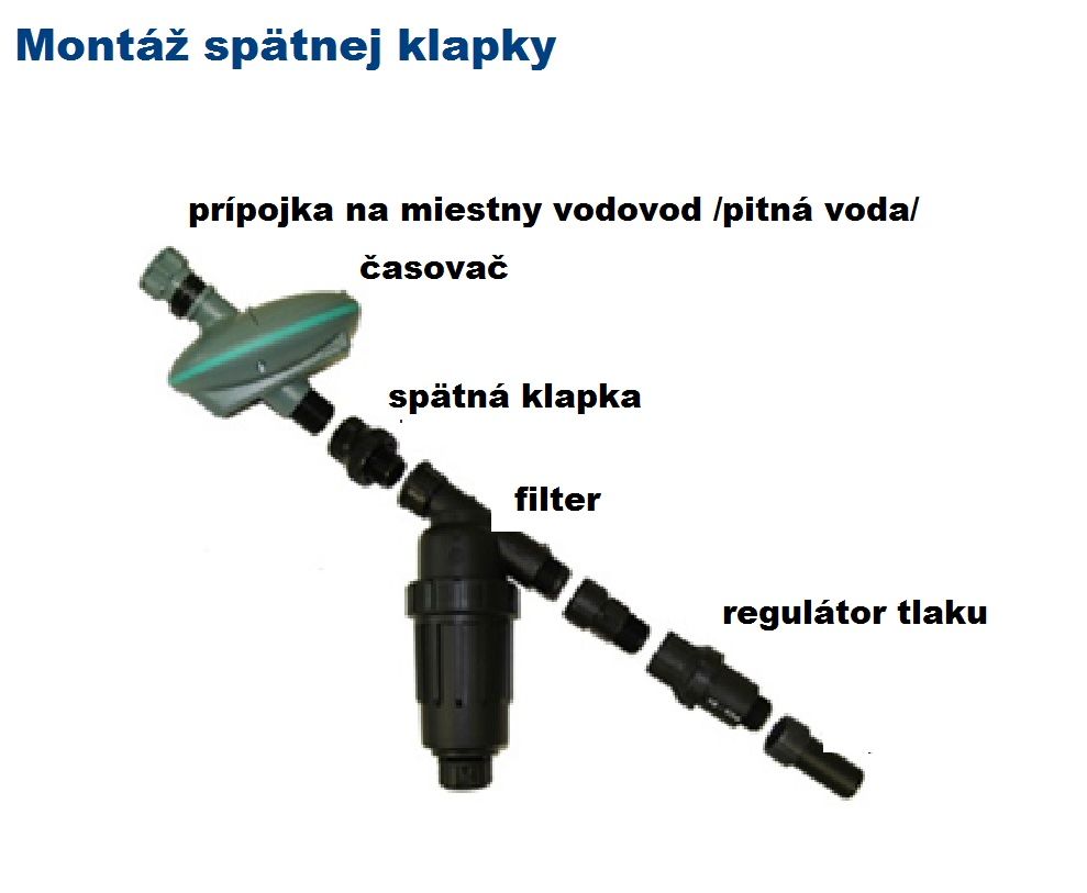 Spätná klapka 1/2" VNZ