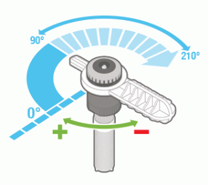 Hunter MP 800SR 90-210